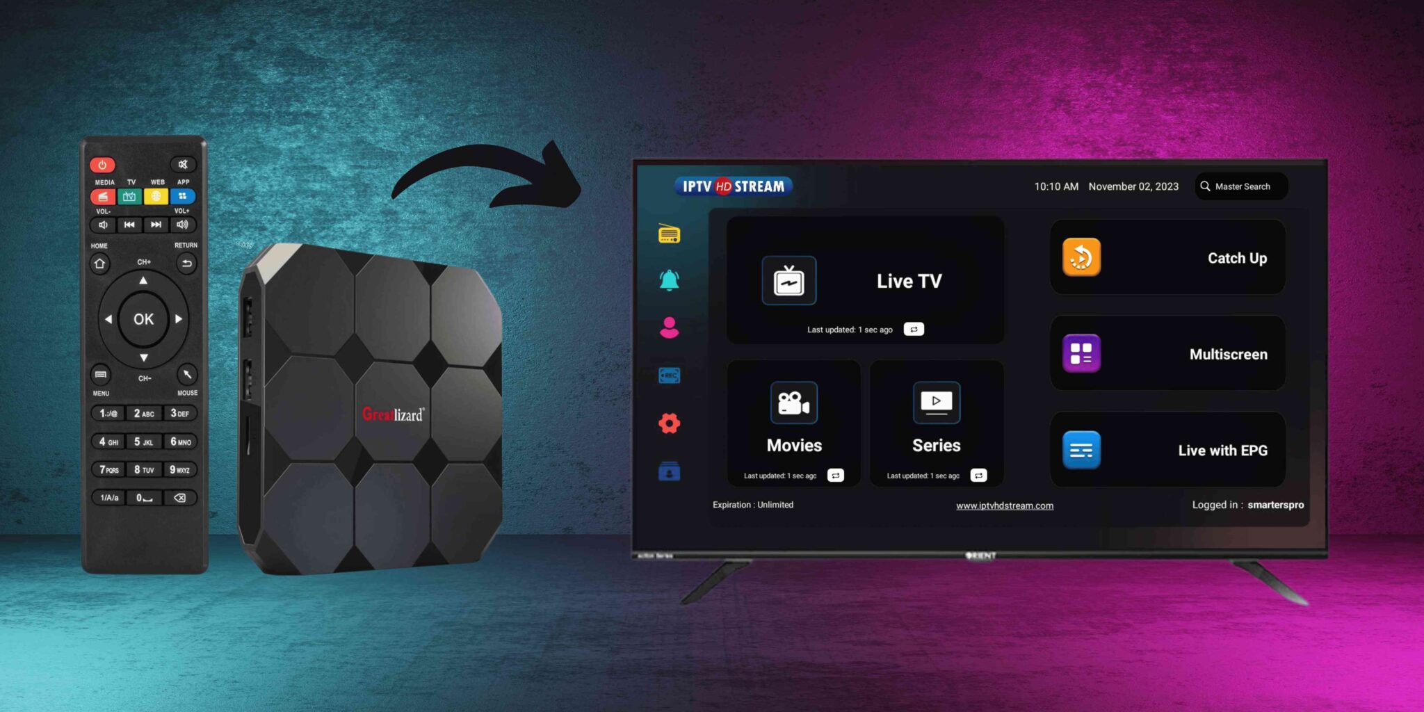 Android Box Setup Image